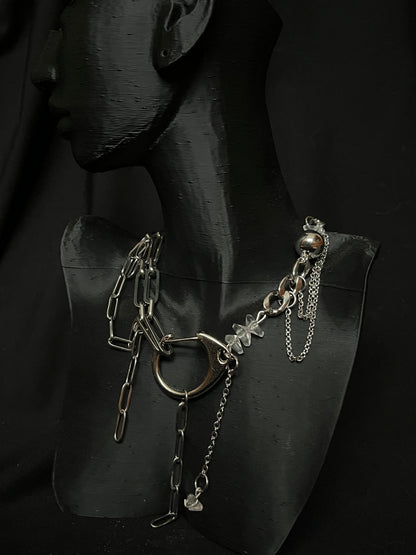 The Industrial Choker